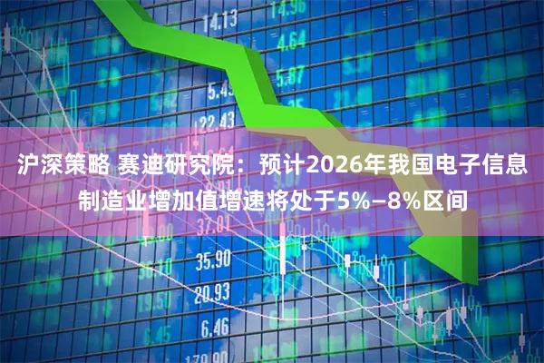 沪深策略 赛迪研究院：预计2026年我国电子信息制造业增加值增速将处于5%—8%区间
